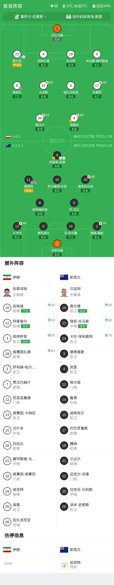 曝活塞内部很多人认为奥萨尔