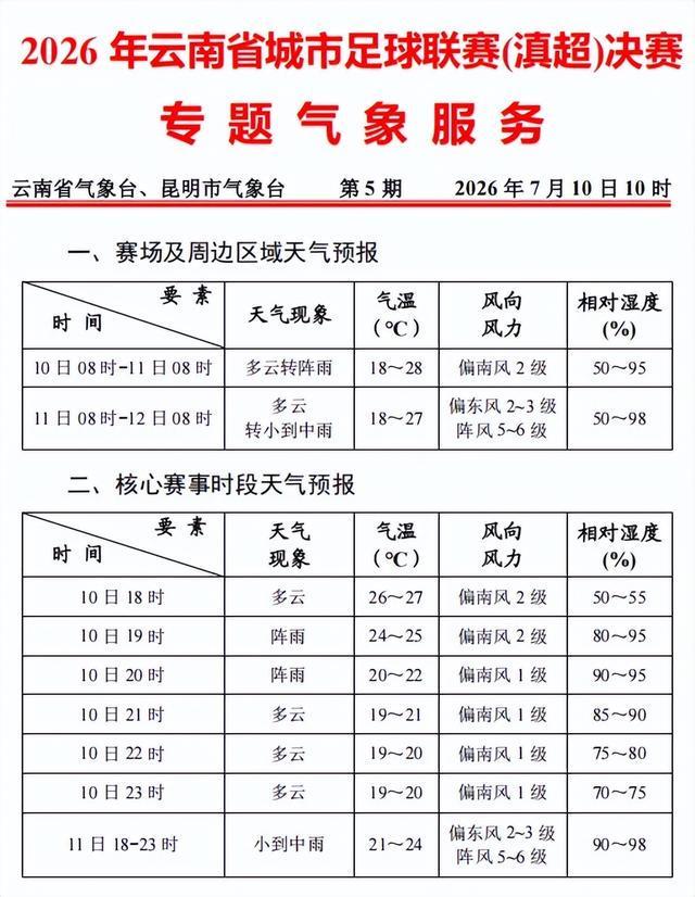 塞内加尔主帅:我们是非洲杯冠军,如果赢法国不会是冷门