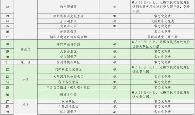 上海青年女排斩获冠军 2026上海明日之星排球争霸赛落幕