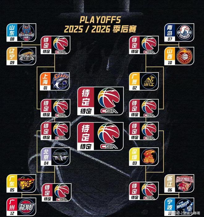 决胜盘榜单出炉！锦织圭胜率力压三巨头，高居历史第二位
