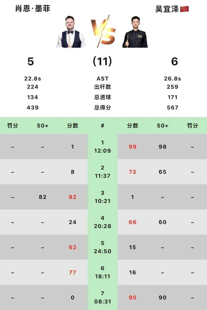 索顿27+3霍普金斯24+3 火箭战胜掘金收获夏联首胜
