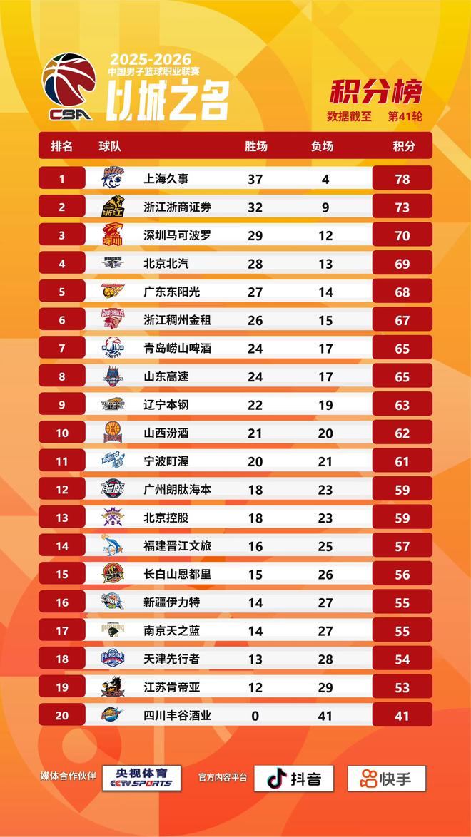 粤港澳大湾区青少年网球培训广州番禺站开营