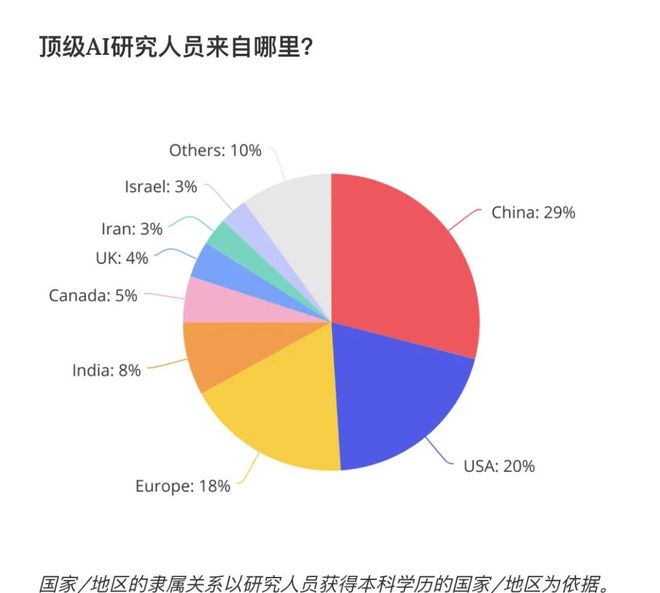 美国男足有望提前锁定小组头名