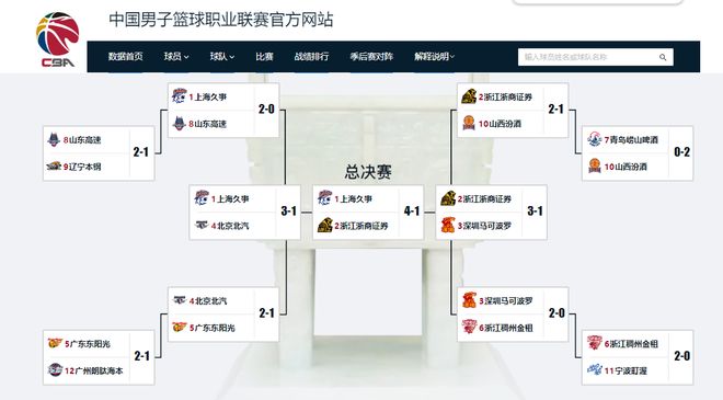 文班无悬念第一!美媒评2000万以下10大超值球员:哈珀第7阿门第5