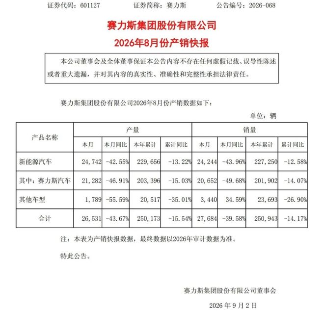 曼联下一步必签新左闸,或回购皇马悍将!霍尔乐意加盟但身价半亿