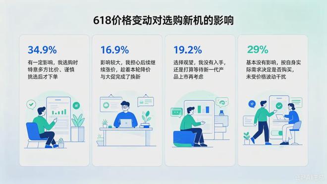 想念徐正源吗？成都蓉城中超近6轮仅赢2场：主帅1操作太谜！