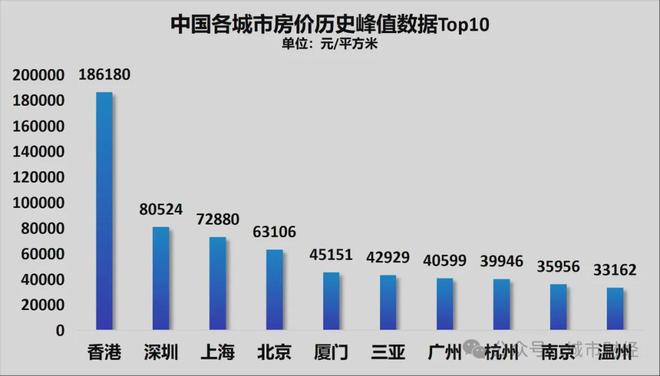 问界儿童车开启预订:到手价1.48万元,续航20km