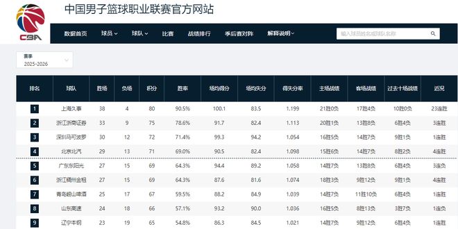 法网穿高定礼服打球被斥“耍大牌”？大阪直美：姐就是赢得美！