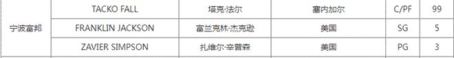 国足U23时隔28年重返亚运4强 战韩国拒绝大败