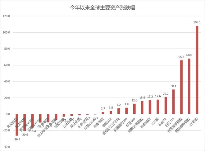 明天凌晨,郑钦文将开启北美硬地新征程,再战伊埃拉直面内心考验