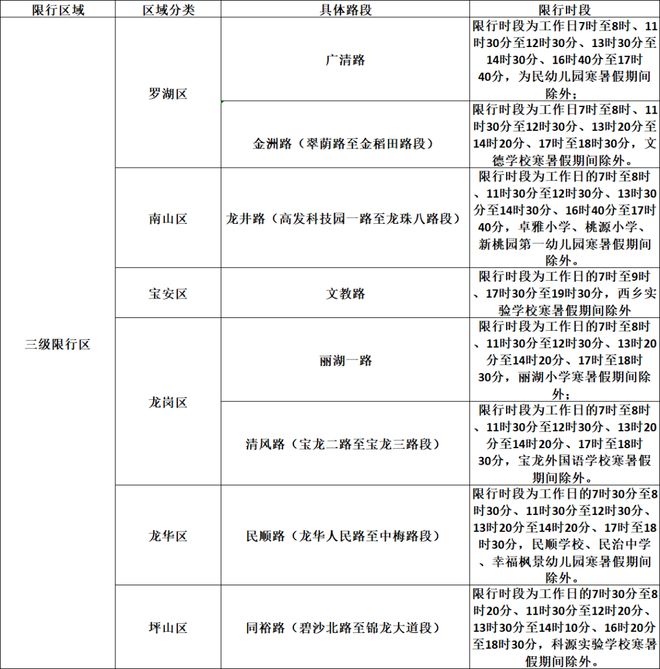 奥斯卡:来到中国这么长时间,我在云南的生活最滋润