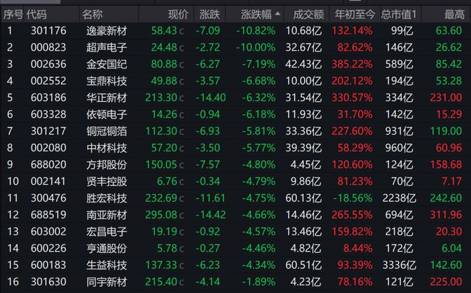 世预赛只第五！安切洛蒂接手巴西一年，到底偷偷练出了什么杀招？