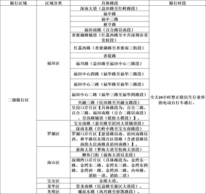 奥斯卡:来到中国这么长时间,我在云南的生活最滋润