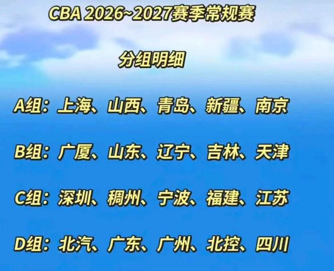 尼克斯与后场老将完成续约，接下来他们还有空间再签下一名球员？