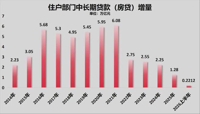 问界儿童车开启预订:到手价1.48万元,续航20km