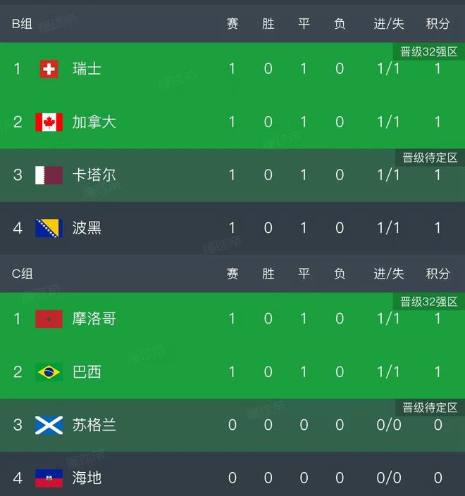 中国好兄弟危险了,美准备登陆作战,136国介入,中方先封美后路