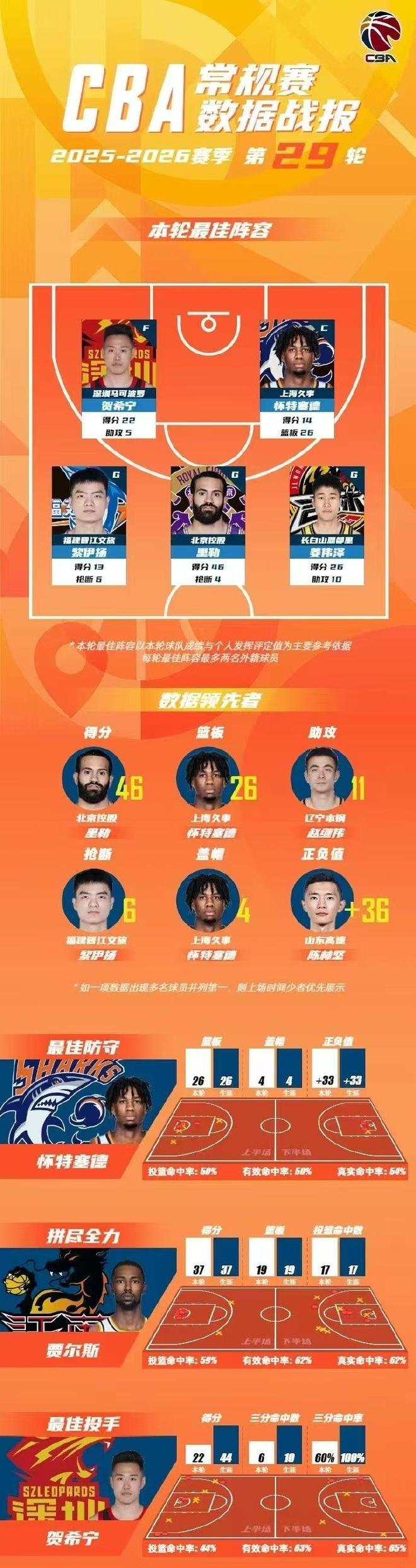 《交锋》马憩保险柜12尊金佛、一堆美金曝光,才知他离开国安后为何不见朱应甲