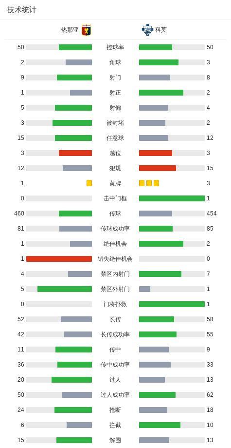 五位美球员冲四站冠军被称本周奇景,王左王右今晚左右开弓战强敌